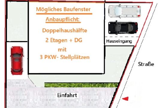 Planungsmöglichkeit