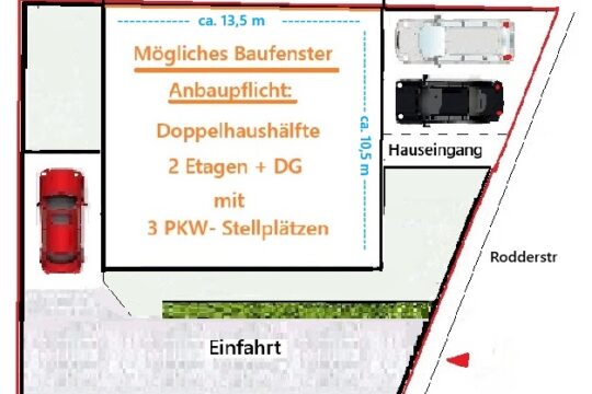 Planungsmöglichkeit