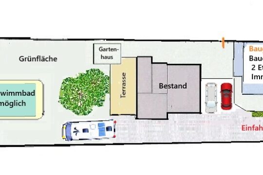 großes Grundstück ca. 1631 m²